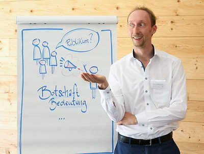 Carsten Rohr am Flipchart
